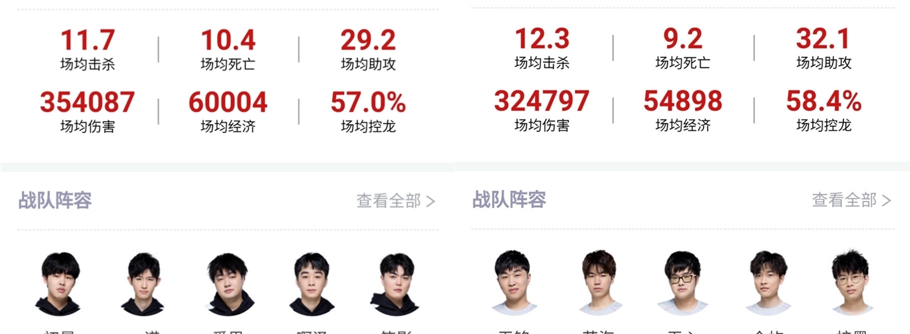 对手的挑战