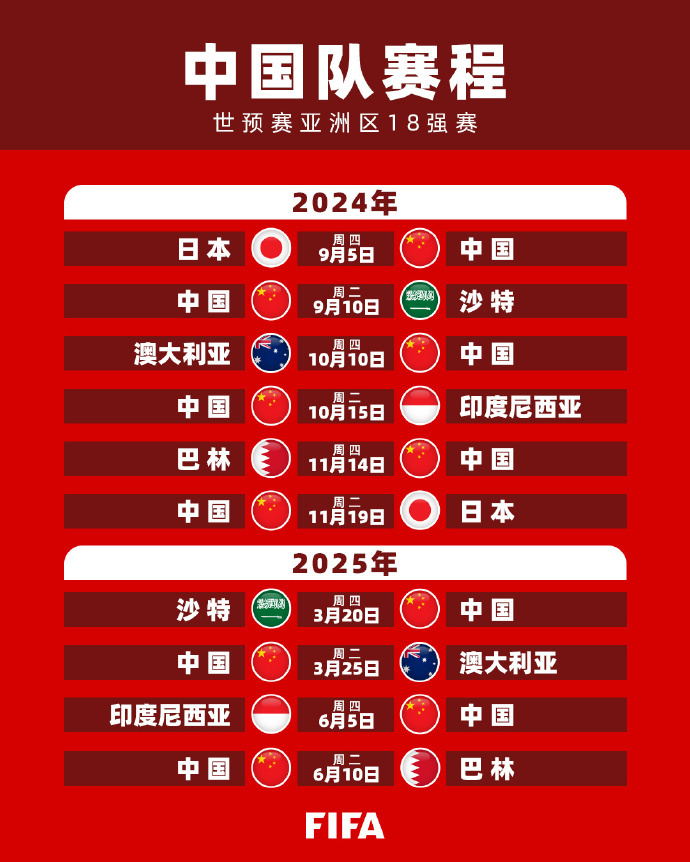 他们的出色