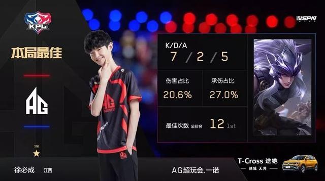 不僅讓對手