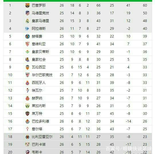 这场比赛不