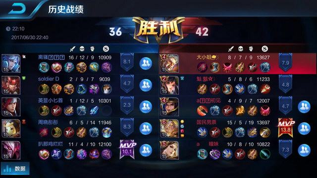 导致的内部 导致的内部